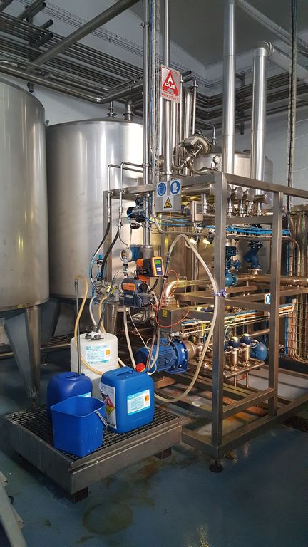 Process & Utility System Integration